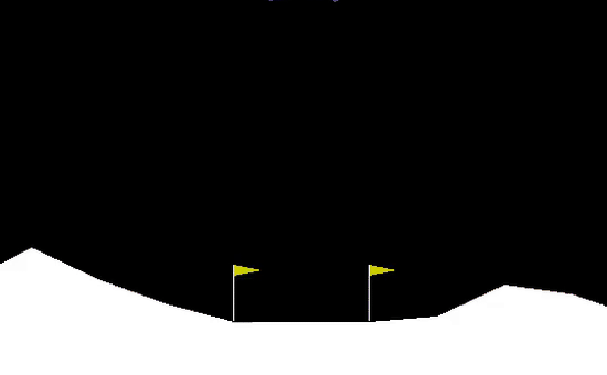 Lunar Lander Reinforcement Learning Agent